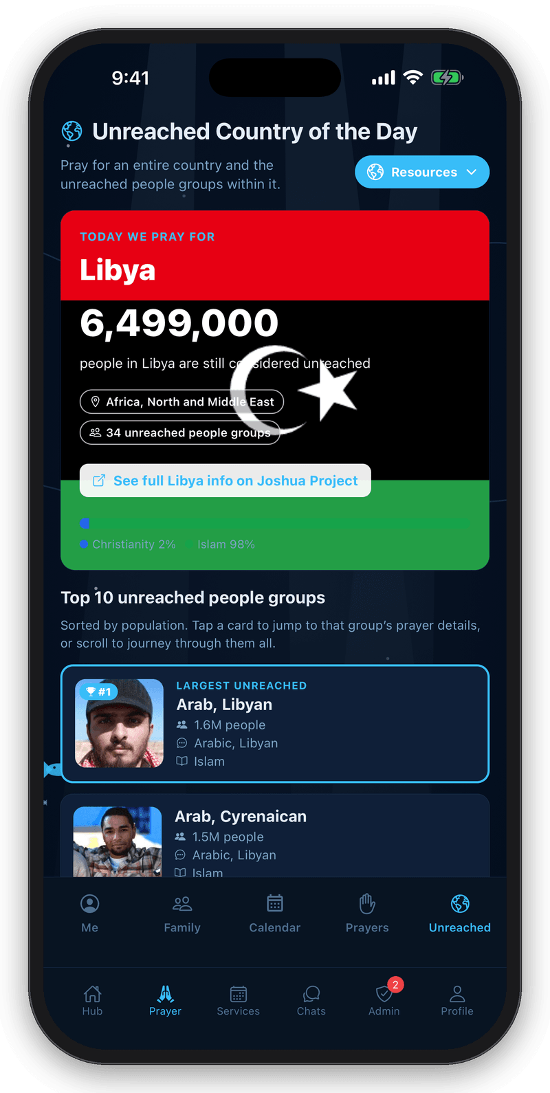 House of Prayer unreached peoples screen highlighting a people group to pray for each day